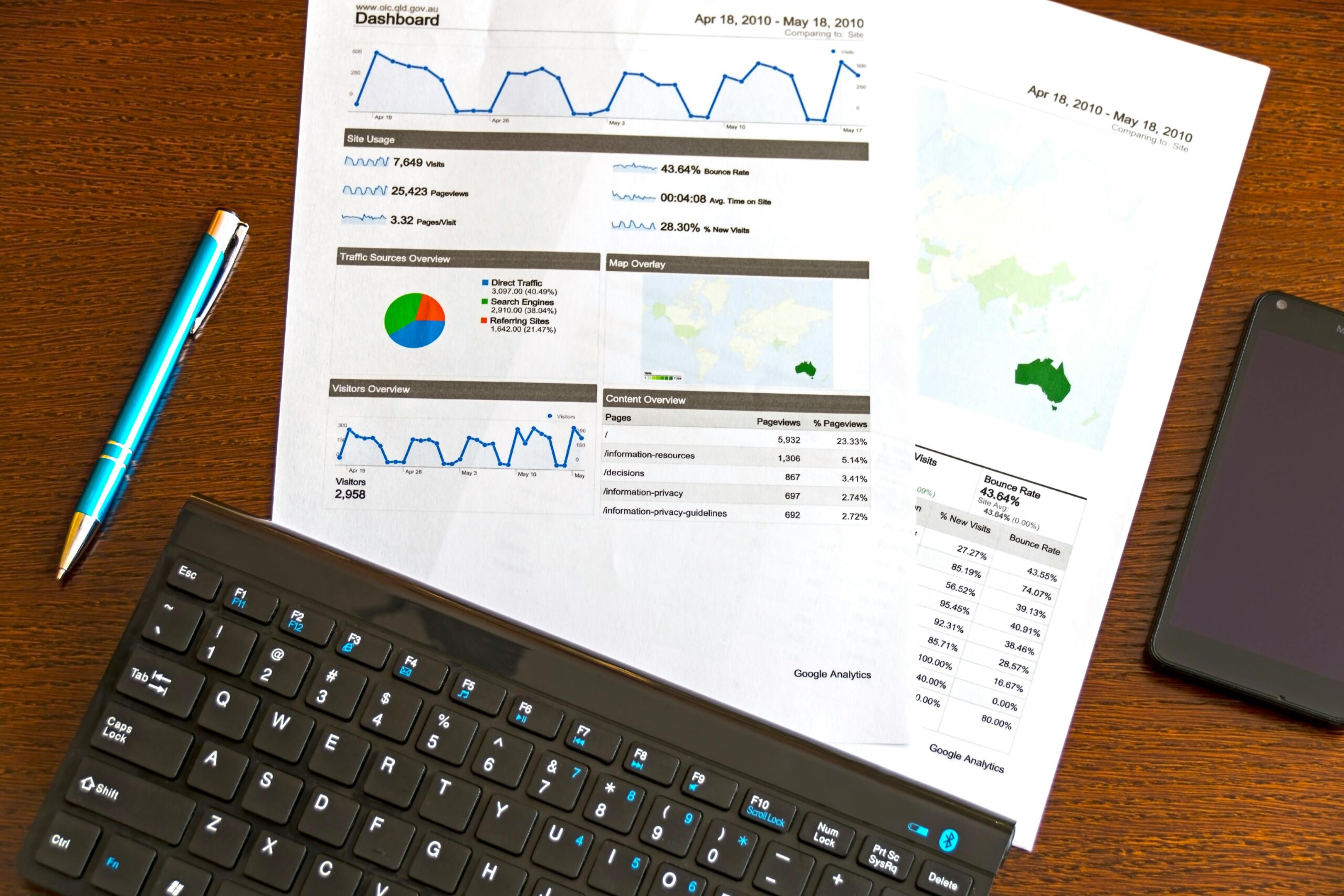 Documents on a table that illustrate customer acquisition growth.